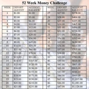 52week-money-challenge